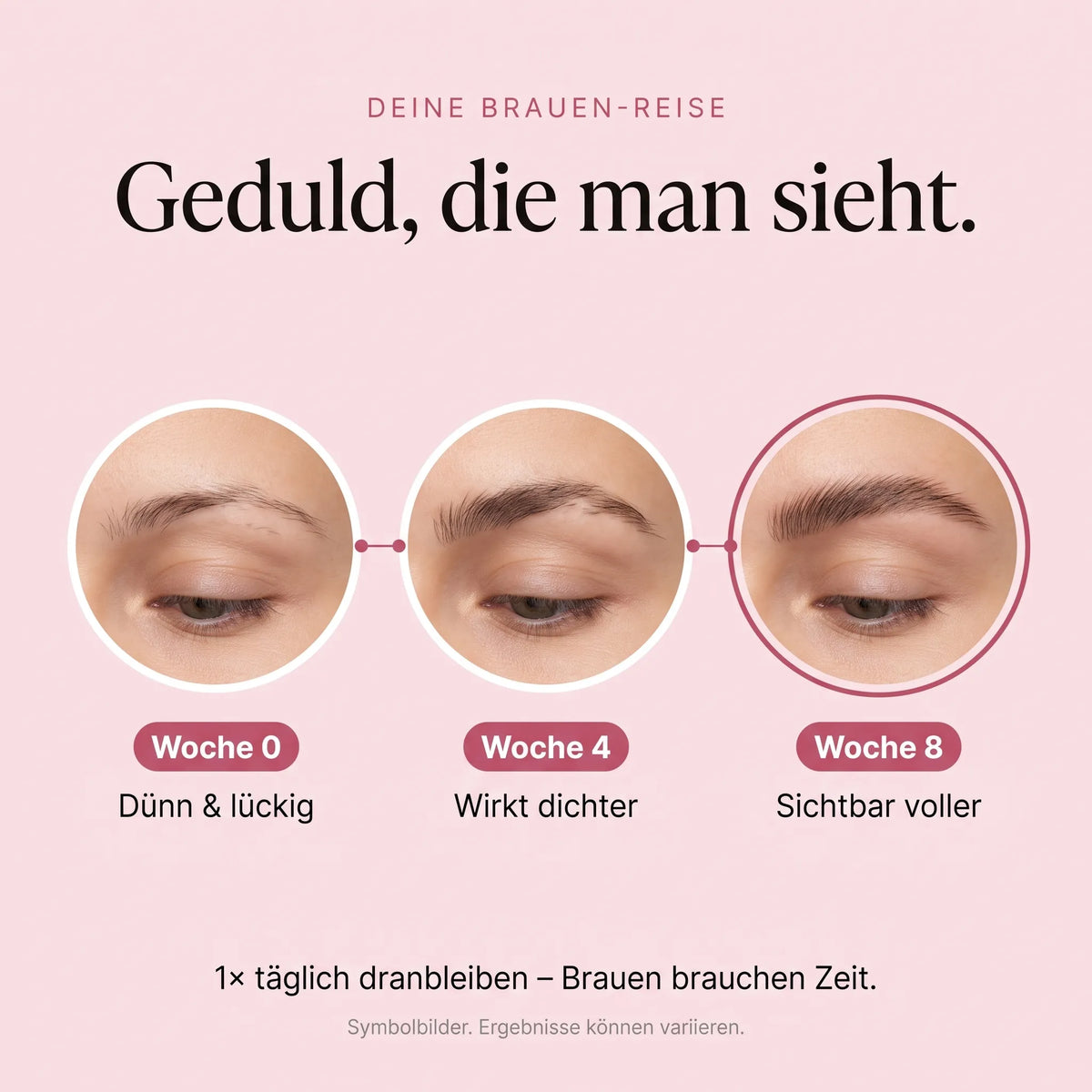 Augenbrauenserum